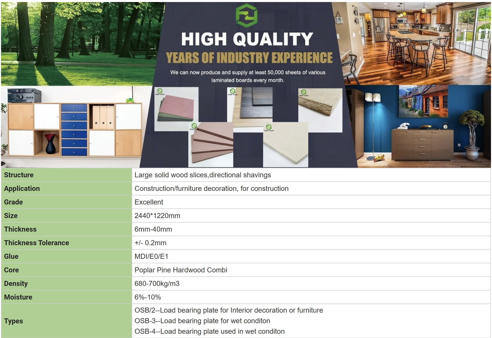 Cheap 11mm 21mm 30mm 40mm 15mm*1220*2440 Moisture Resistant chipboard for Desk Floor Cheap 11mm 21mm 30mm 40mm 15mm*1220*2440 Moisture Resistant chipboard for Desk Floor